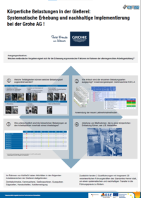 Poster Grohe