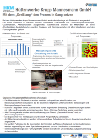 Poster HKM