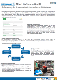 Poster Hoffmann